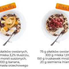 Dwie miski płatków owsianych z dodatkami. Jedna z bananem i masłem orzechowym, druga z truskawkami. Sprawdź, ile kalorii ma miska płatków z mlekiem.