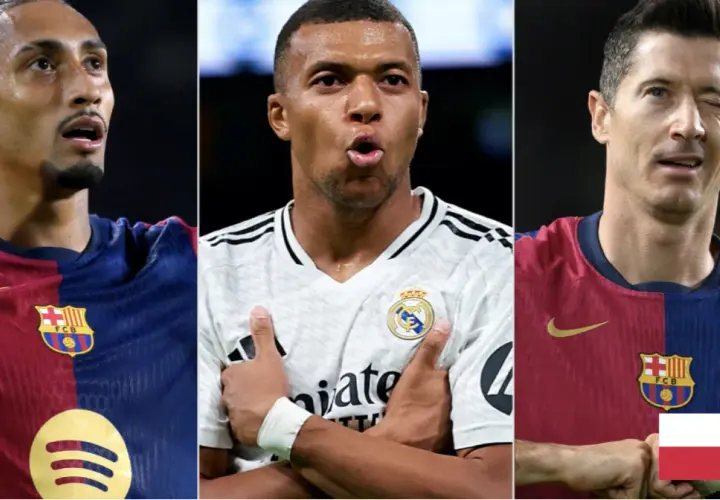 La Liga top scorers 25/26: Analiza i prognozy bukmacherskie