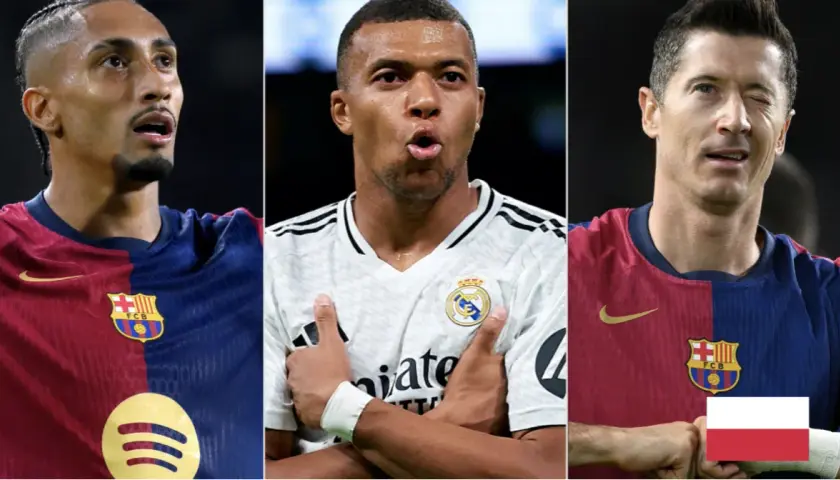 La Liga top scorers 25/26: Analiza i prognozy bukmacherskie