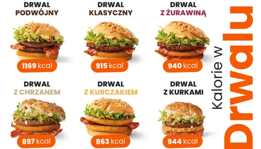 Burger Drwala - kaloryczna bomba czy zdrowy posiłek? Sprawdź fakty