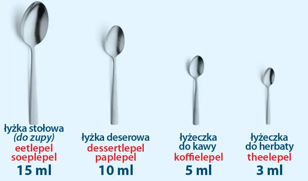 Zdjęcie Ile ml ma łyżka, łyżeczka i duża łyżka stołowa? Przewodnik dla gotujących i piekących